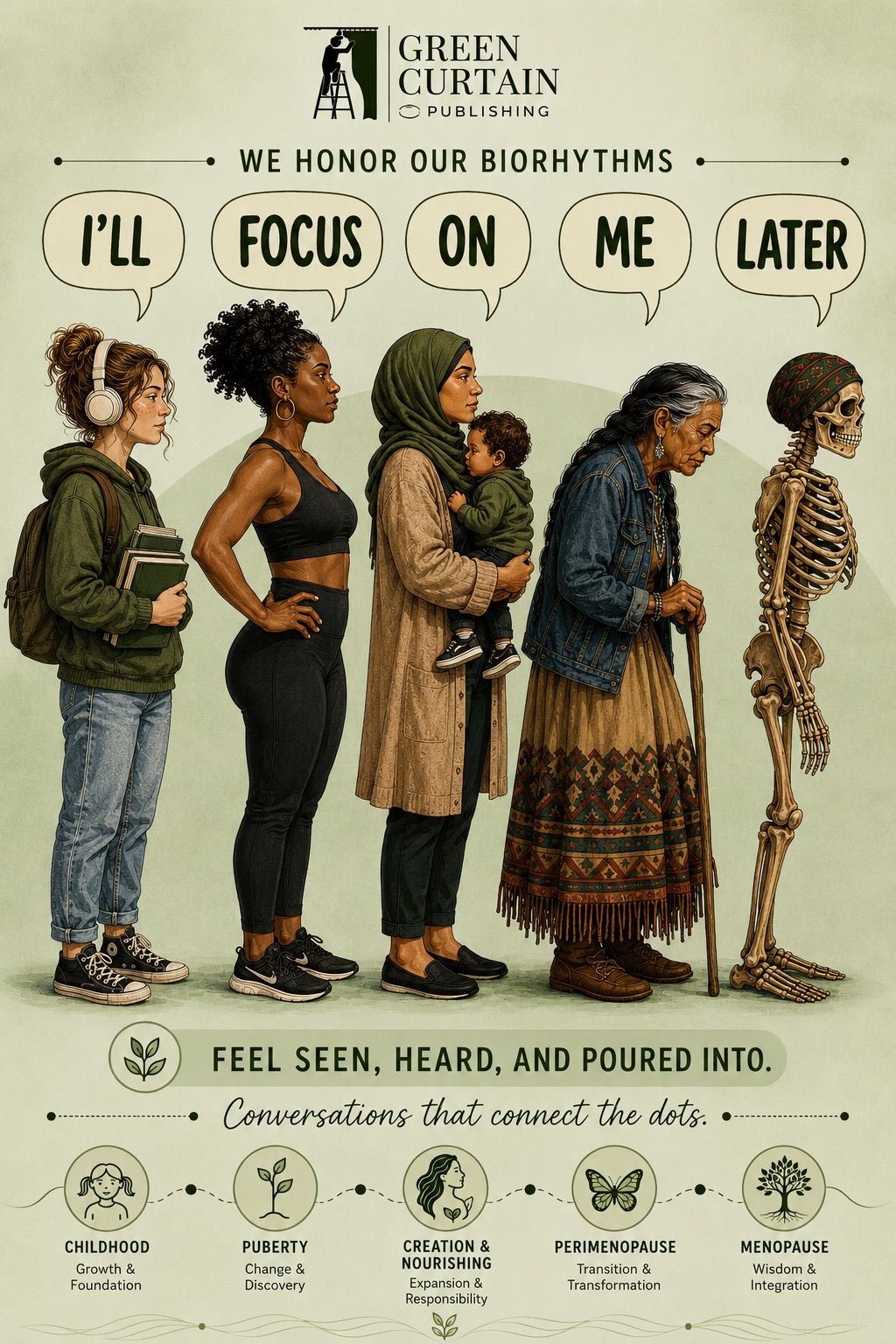 I'll Focus On Me Later — honoring women's biorhythms across life stages